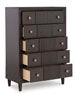 Urbantrack Chest of Drawers