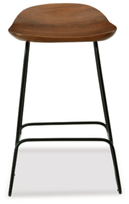 Stool