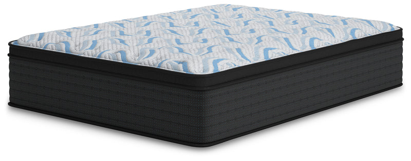 Elite Springs Plush Queen Mattress