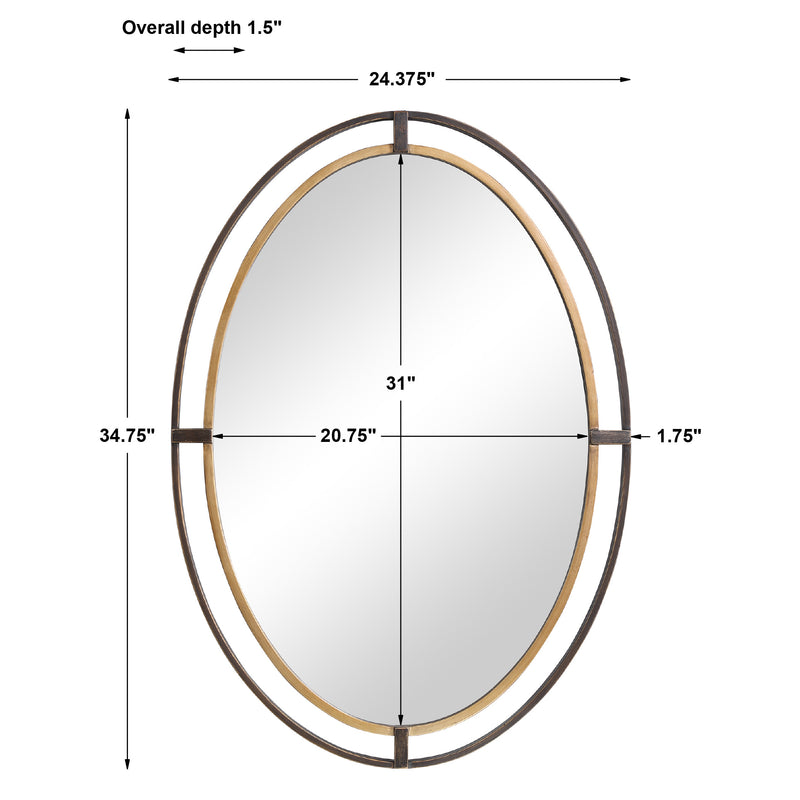 oval mirror