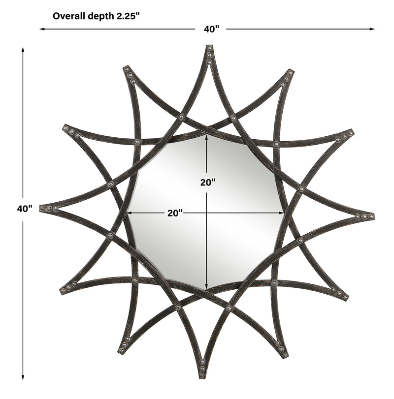 Solaris Mirror