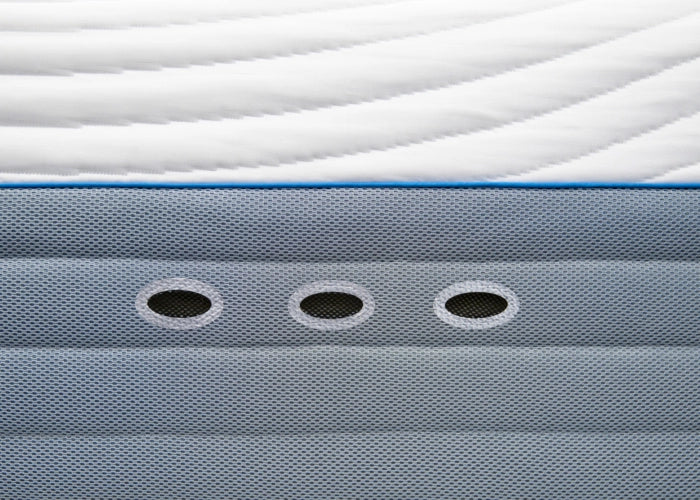 H Hybrid Performance Mattress